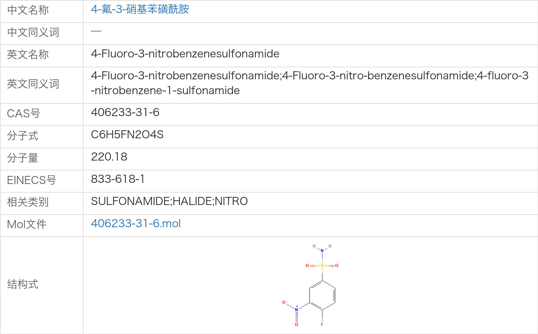 4-氟-3-硝基苯磺酰胺.png