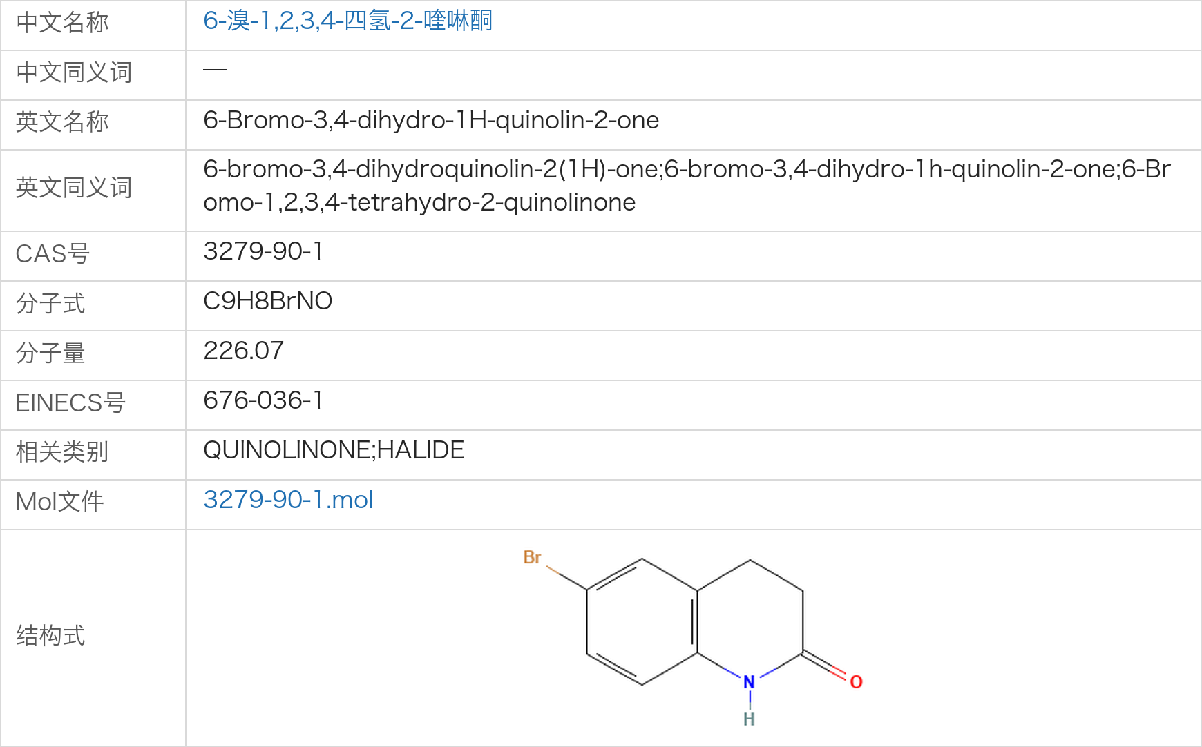 6-溴-1,2,3,4-四氢-2-喹啉酮.png